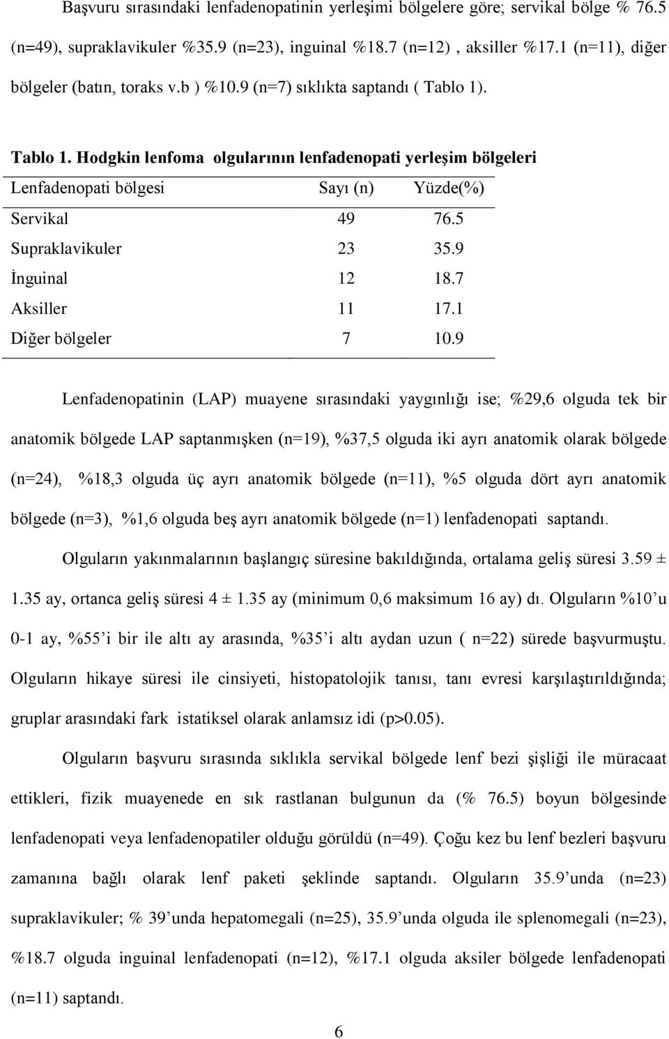 . Tablo 1. Hodgkin lenfoma olgularının lenfadenopati yerleģim bölgeleri Lenfadenopati bölgesi Sayı (n) Yüzde(%) Servikal 49 76.5 Supraklavikuler 23 35.9 İnguinal 12 18.7 Aksiller 11 17.