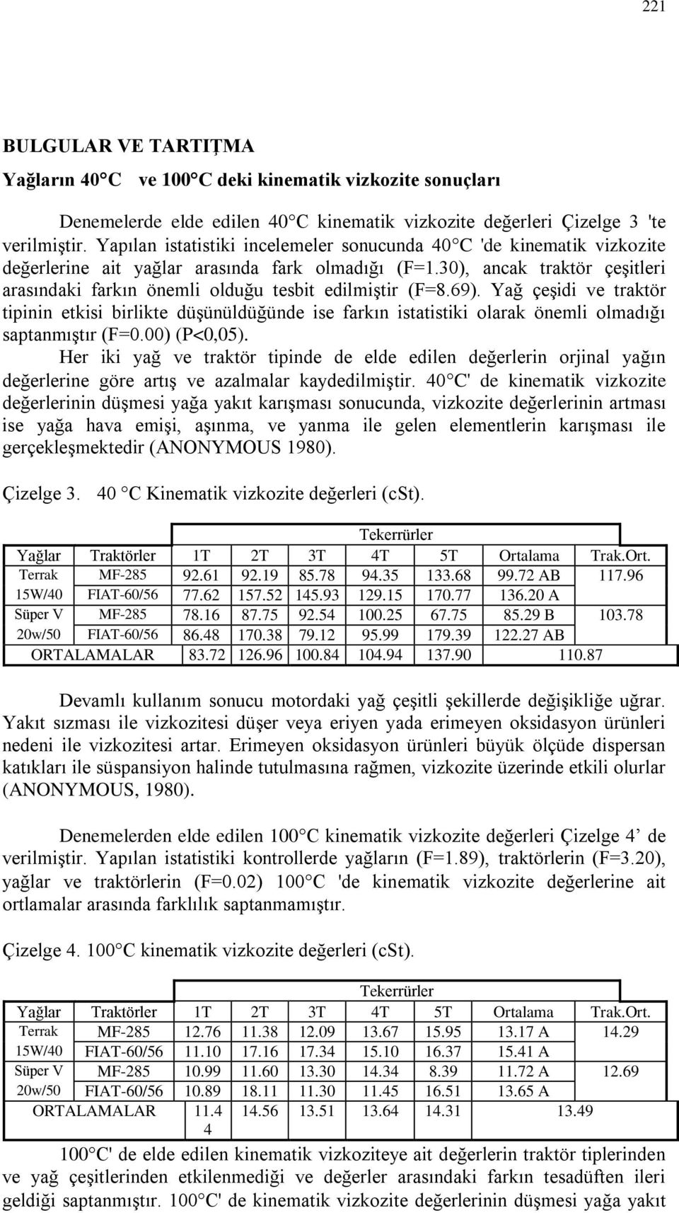 30), ancak traktör çeģitleri arasındaki farkın önemli olduğu tesbit edilmiģtir (F=8.69).