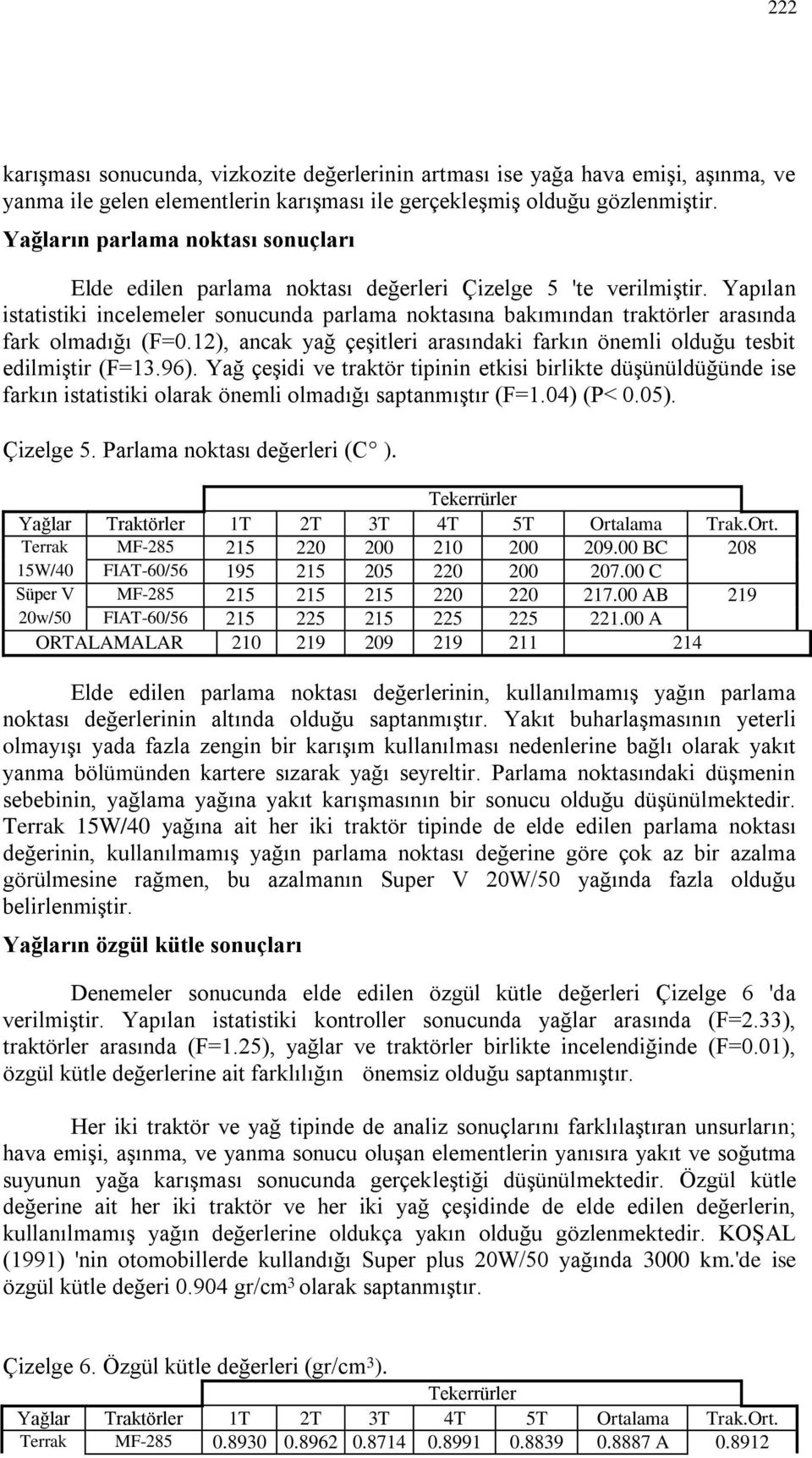 Yapılan istatistiki incelemeler sonucunda parlama noktasına bakımından traktörler arasında fark olmadığı (F=0.12), ancak yağ çeģitleri arasındaki farkın önemli olduğu tesbit edilmiģtir (F=13.96).