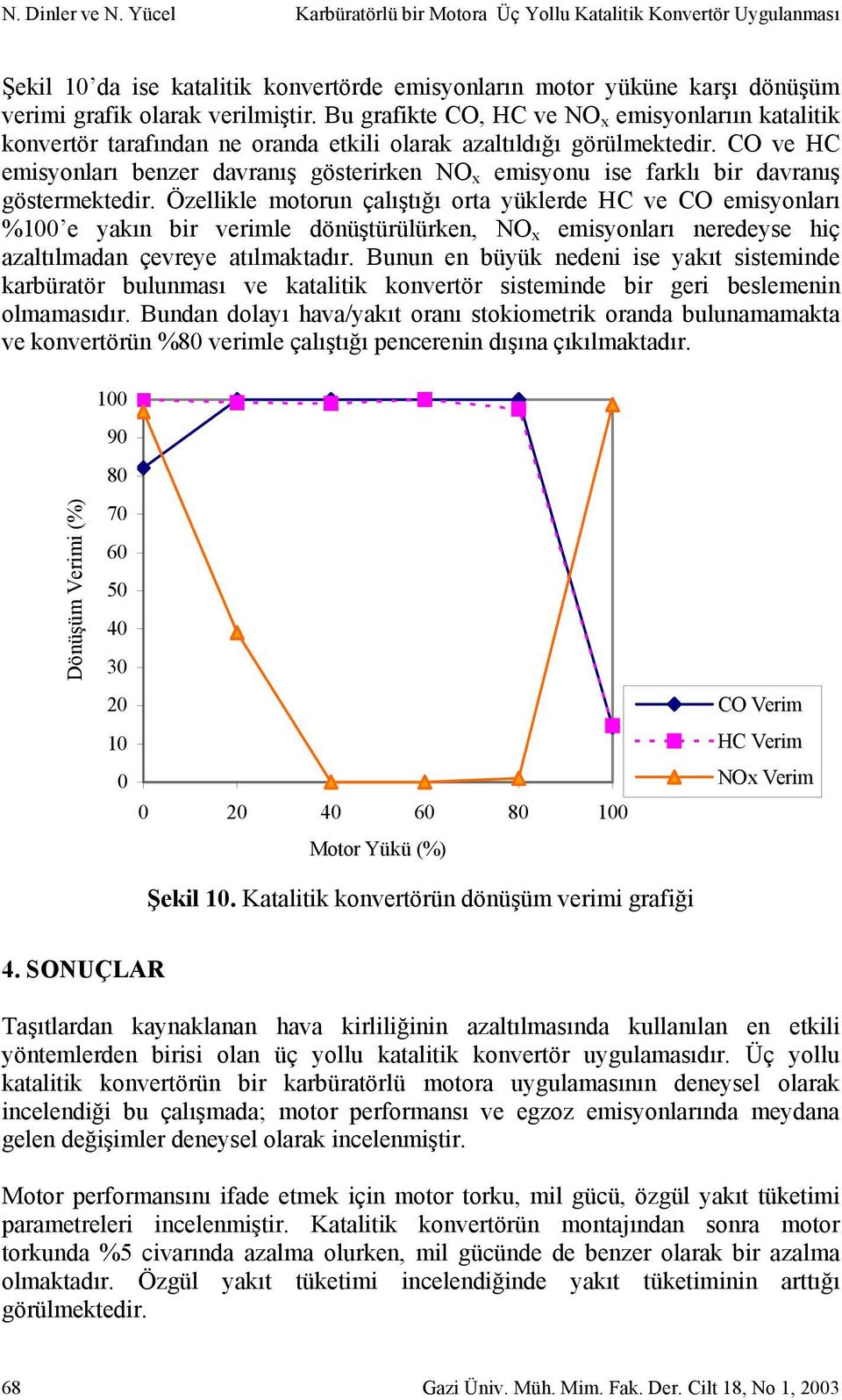 CO ve HC emisyonları benzer davranış gösterirken NO x emisyonu ise farklı bir davranış göstermektedir.