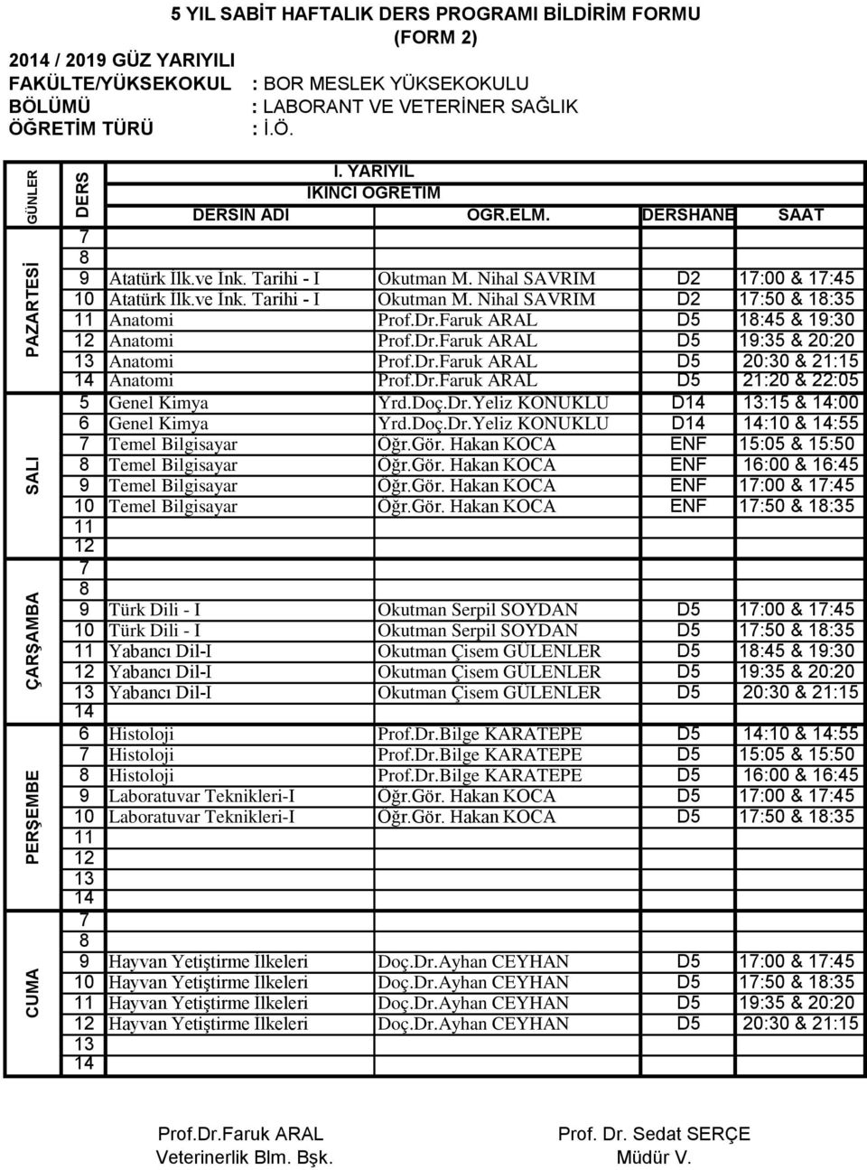 Dr.Faruk ARAL D5 20:30 & 21:15 Anatomi Prof.Dr.Faruk ARAL D5 21:20 & 22:05 5 Genel Kimya Yrd.Doç.Dr.Yeliz KONUKLU D :15 & :00 Genel Kimya Yrd.Doç.Dr.Yeliz KONUKLU D :10 & :55 Temel Bilgisayar Öğr.Gör.