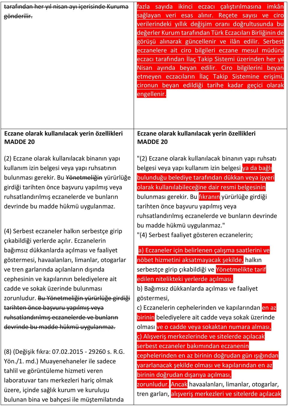 Serbest eczanelere ait ciro bilgileri eczane mesul müdürü eczacı tarafından İlaç Takip Sistemi üzerinden her yıl Nisan ayında beyan edilir.