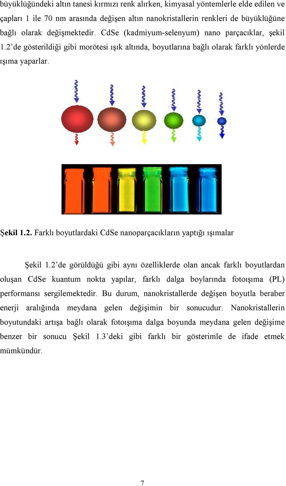 2 de görüldüğü gibi aynı özelliklerde olan ancak farklı boyutlardan oluşan CdSe kuantum nokta yapılar, farklı dalga boylarında fotoışıma (PL) performansı sergilemektedir.