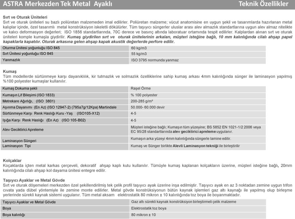 Tüm taşıyıcı süngerler uluslar arası alev almazlık standartlarına uygun alev almaz nitelikte ve kalıcı deformasyon değerleri; ISO 1856 standartlarında, 70C derece ve basınç altında laboratuar