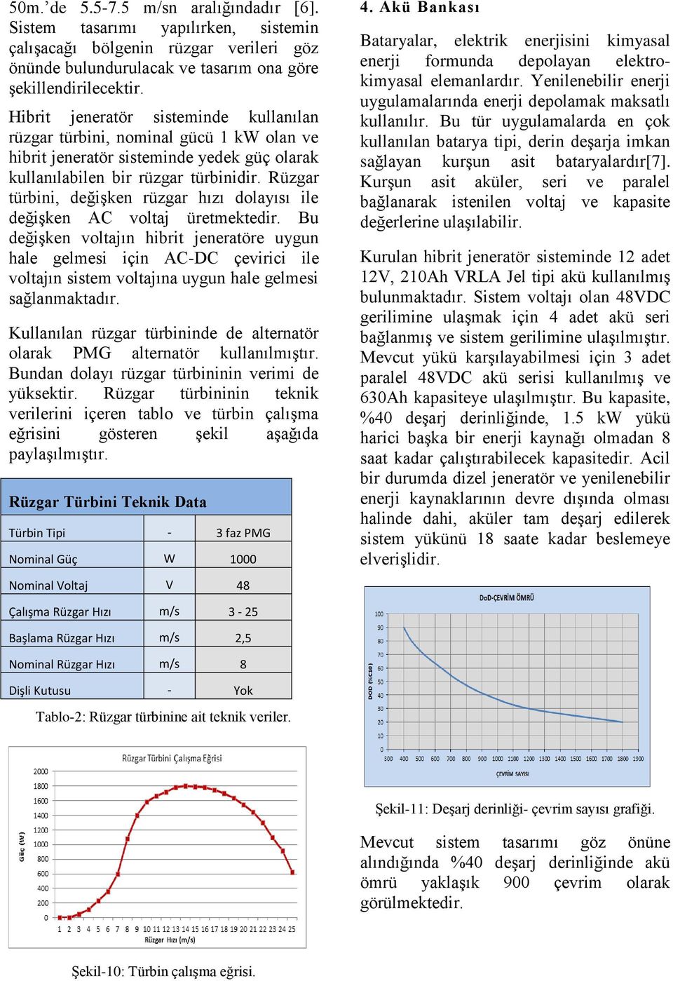 Rüzgar türbini, değişken rüzgar hızı dolayısı ile değişken AC voltaj üretmektedir.