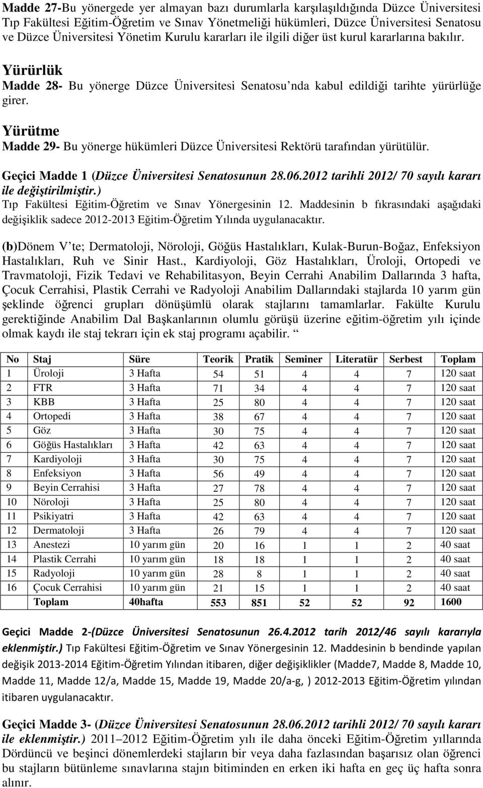 Yürütme Madde 29- Bu yönerge hükümleri Düzce Üniversitesi Rektörü tarafından yürütülür. Geçici Madde 1 (Düzce Üniversitesi Senatosunun 28.06.2012 tarihli 2012/ 70 sayılı kararı ile değiştirilmiştir.