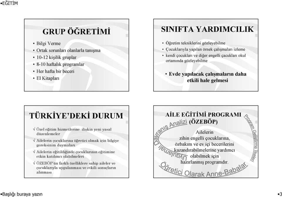 eğitim hizmetlerine ilişkin yeni yasal düzenlemeler Ailelerin çocuklarına öğretici olmak için bilgiye gereksinim duymaları Ailelerin eğitildiğinde ğ ğ çocuklarının eğitimine ğ etkin katılımcı