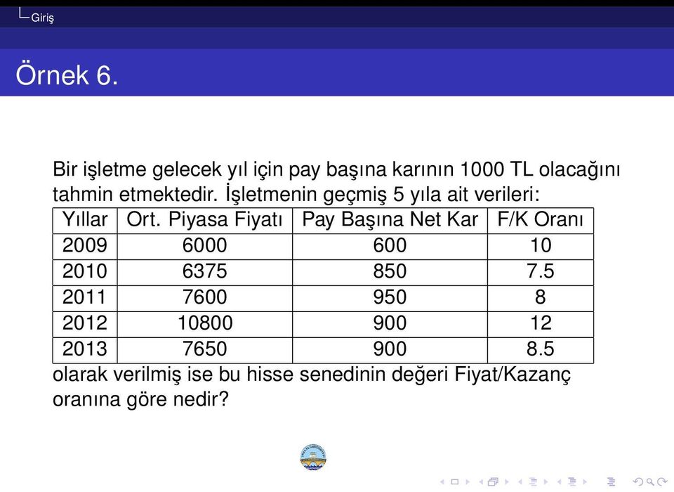 İşletmenin geçmiş 5 yıla ait verileri: Yıllar Ort.