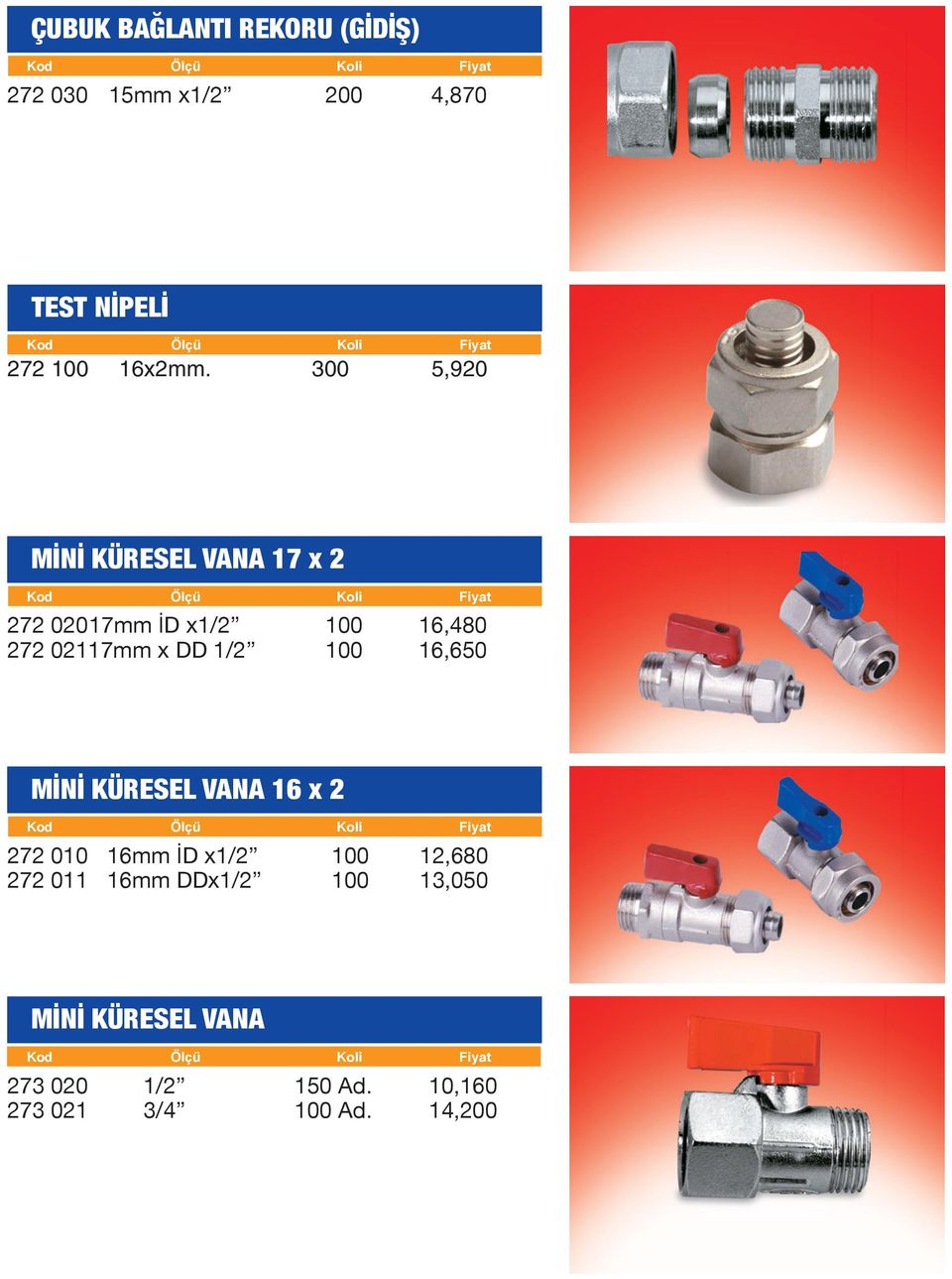 0,9 MİNİ KÜRESEL VANA 7 x 2 272 07mm İD x 6, 272 027mm x