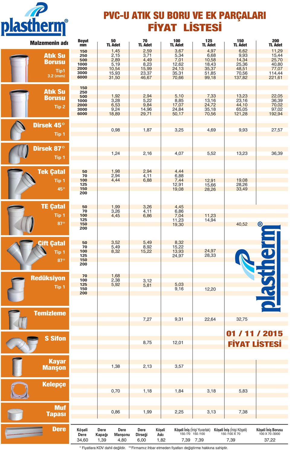 TL Adet,29, 2,70, 77,07, 22,6 Atık Su Borusu Tip 2 Dirsek Tip Dirsek 7 Tip 2 0 0 00 00 00,92 3,2 6,3 9,2,9 2,9,22 9,,96 29,7,, 7,07 2,,7 7,33 3,6 2,72 3, 70,6 3,23 23,6, 6,0 2,2 22,0 36,39 70,02