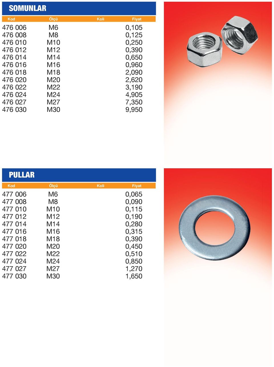 9,9 PULLAR 77 006 77 00 77 0 77 02 77 0 77 06 77 0 77 0 77 022 77 02 77 027 77