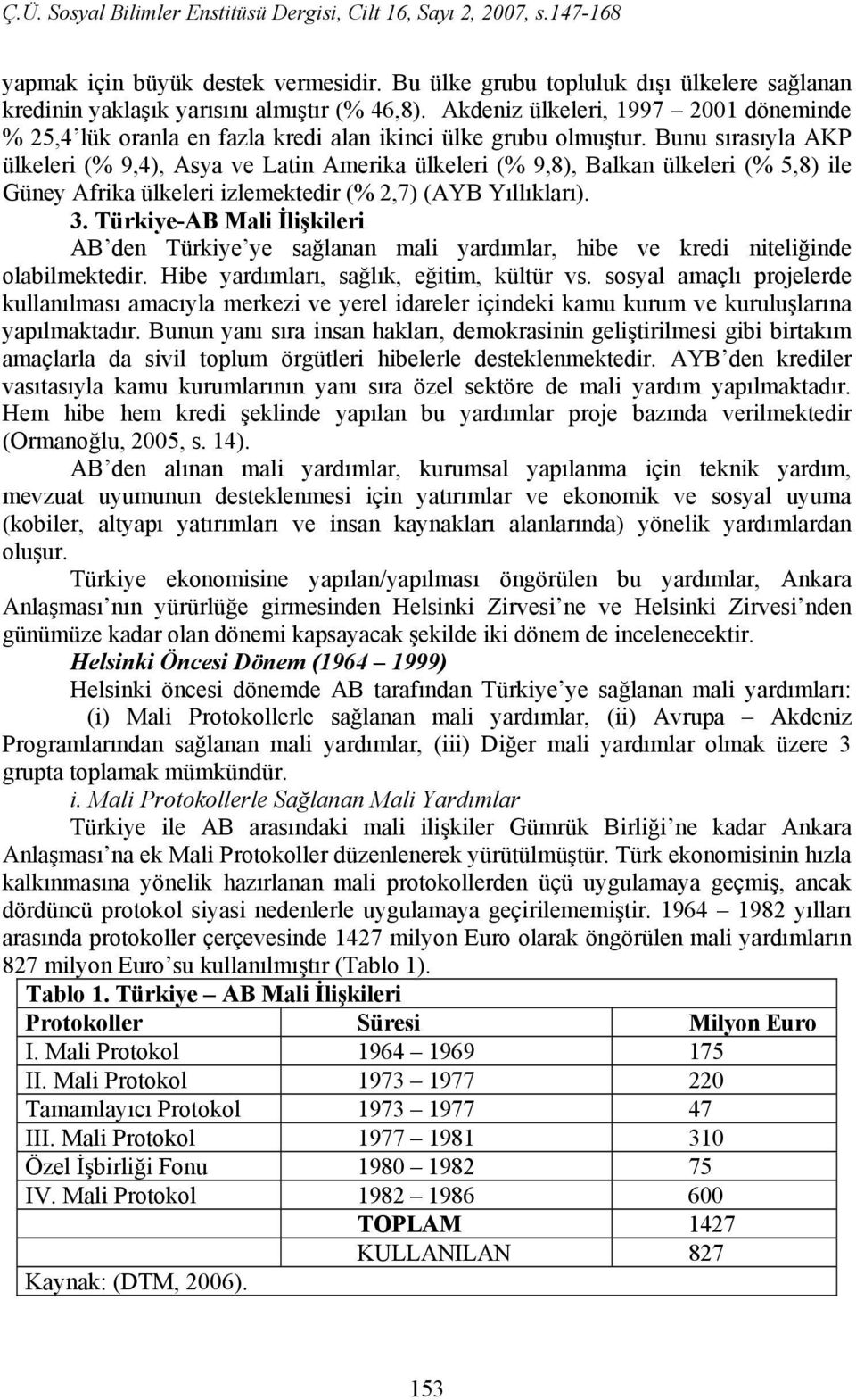 Bunu sırasıyla AKP ülkeleri (% 9,4), Asya ve Latin Amerika ülkeleri (% 9,8), Balkan ülkeleri (% 5,8) ile Güney Afrika ülkeleri izlemektedir (% 2,7) (AYB Yıllıkları). 3.