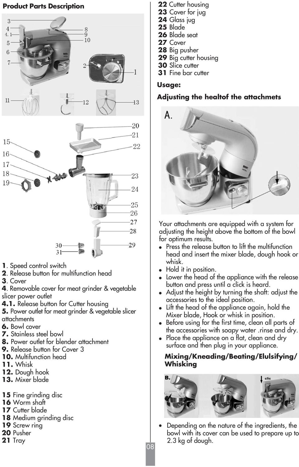 Power outlet for meat grinder & vegetable slicer attachments 6. Bowl cover 7. Stainless steel bowl 8. Power outlet for blender attachment 9. Release button for Cover 3 10. Multifunction head 11.