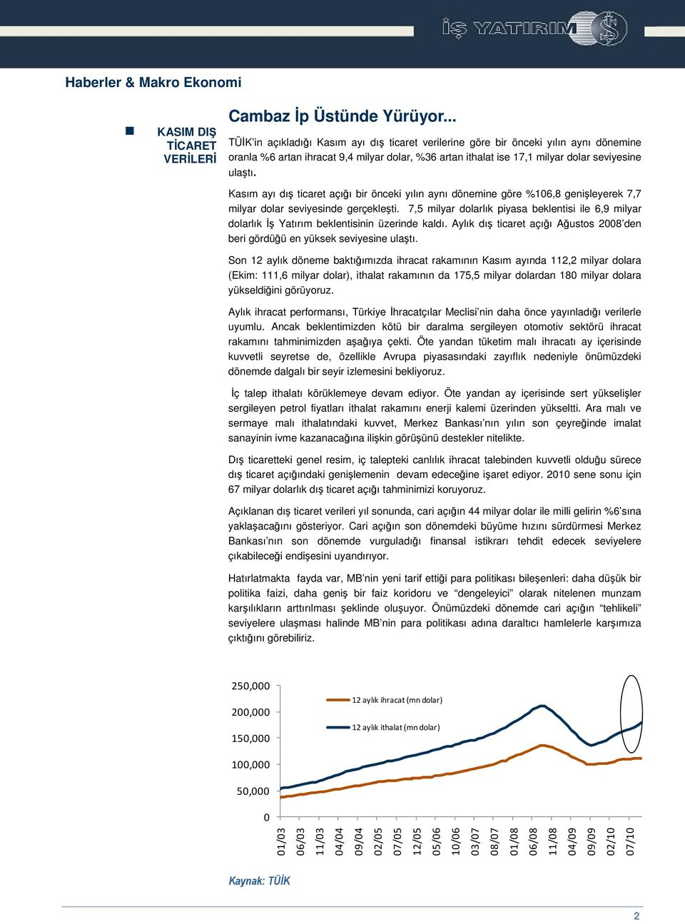 Kasım ayı dı ticaret açıı bir önceki yılın aynı dönemine göre %106,8 genileyerek 7,7 milyar dolar seviyesinde gerçekleti.