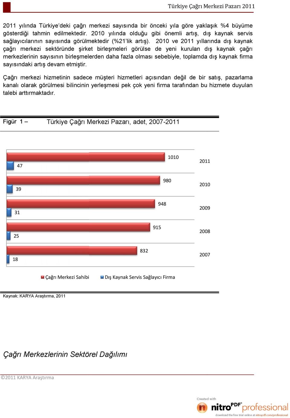 2010 ve 2011 yıllarında dış kaynak çağrı merkezi sektöründe şirket birleşmeleri görülse de yeni kurulan dış kaynak çağrı merkezlerinin sayısının birleşmelerden daha fazla olması sebebiyle, toplamda