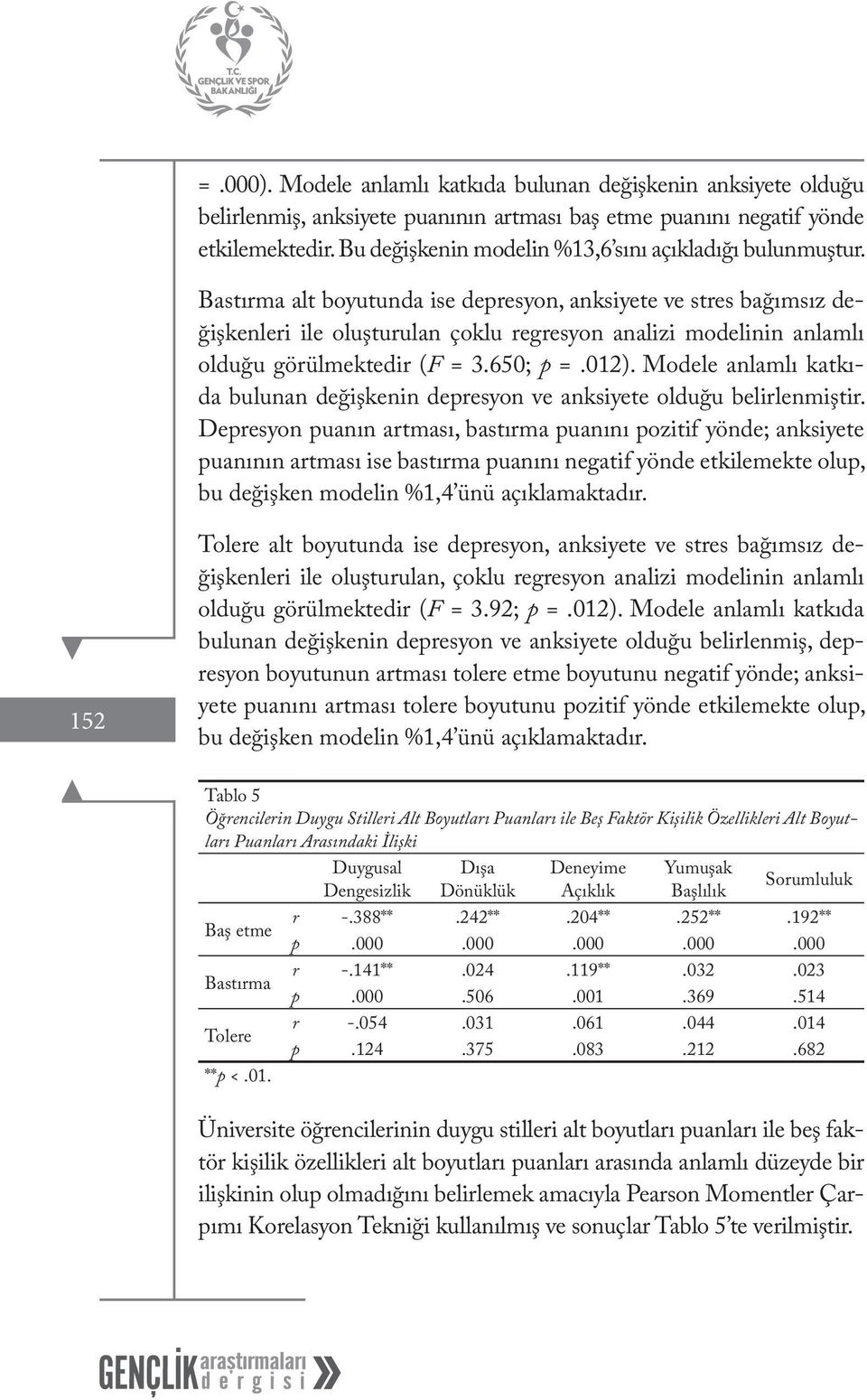 Bastırma alt boyutunda ise depresyon, anksiyete ve stres bağımsız değişkenleri ile oluşturulan çoklu regresyon analizi modelinin anlamlı olduğu görülmektedir (F = 3.650; p =.012).