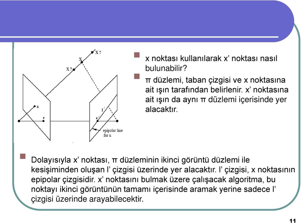 Dolayısıyla x noktası, π düzleminin ikinci görüntü düzlemi ile kesişiminden oluşan l çizgisi üzerinde yer alacaktır.