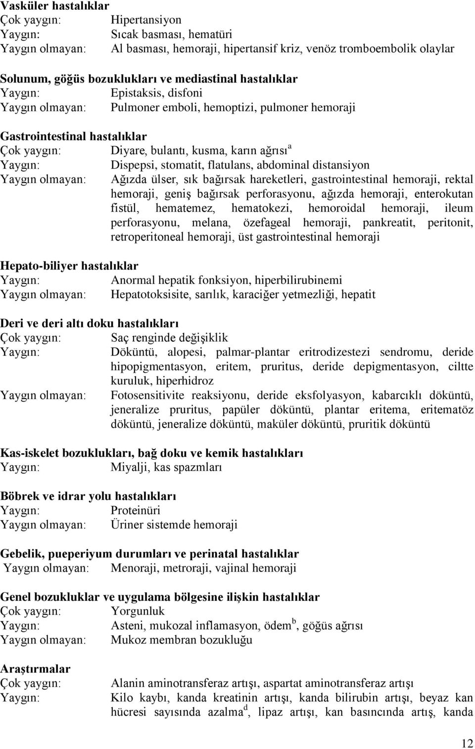 flatulans, abdominal distansiyon Yaygın olmayan: Ağızda ülser, sık bağırsak hareketleri, gastrointestinal hemoraji, rektal hemoraji, geniş bağırsak perforasyonu, ağızda hemoraji, enterokutan fistül,