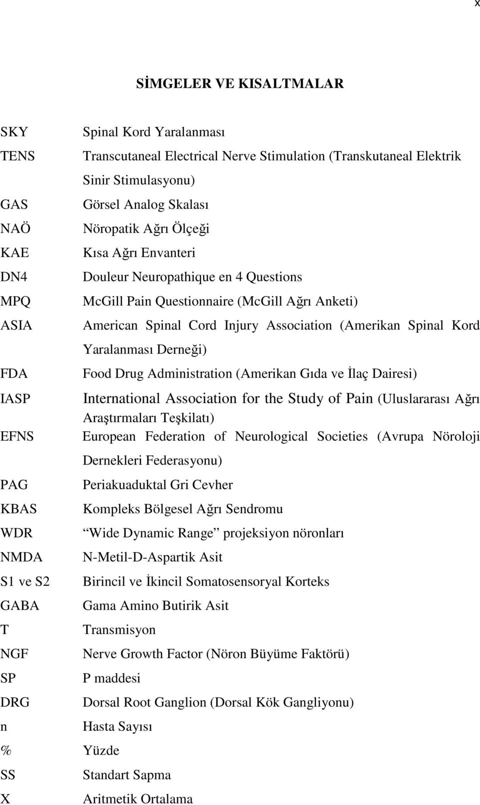 Derneği) FDA Food Drug Administration (Amerikan Gıda ve İlaç Dairesi) IASP International Association for the Study of Pain (Uluslararası Ağrı Araştırmaları Teşkilatı) EFNS European Federation of