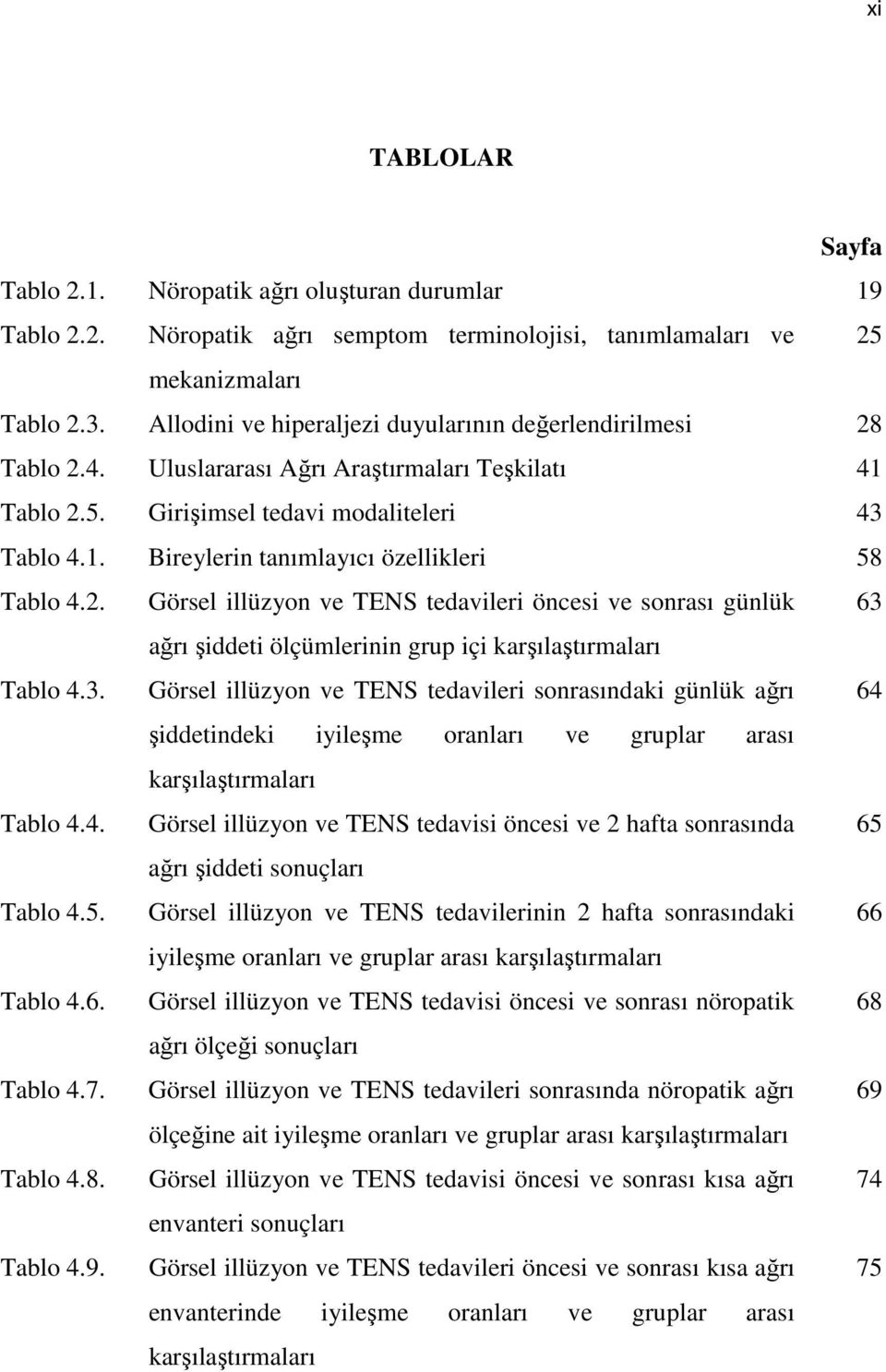 2. Görsel illüzyon ve TENS tedavileri öncesi ve sonrası günlük 63 