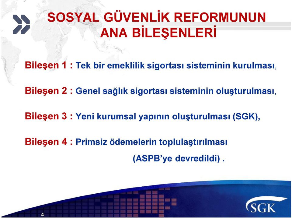 sigortası sisteminin oluşturulması, Bileşen 3:Yeni kurumsal yapının