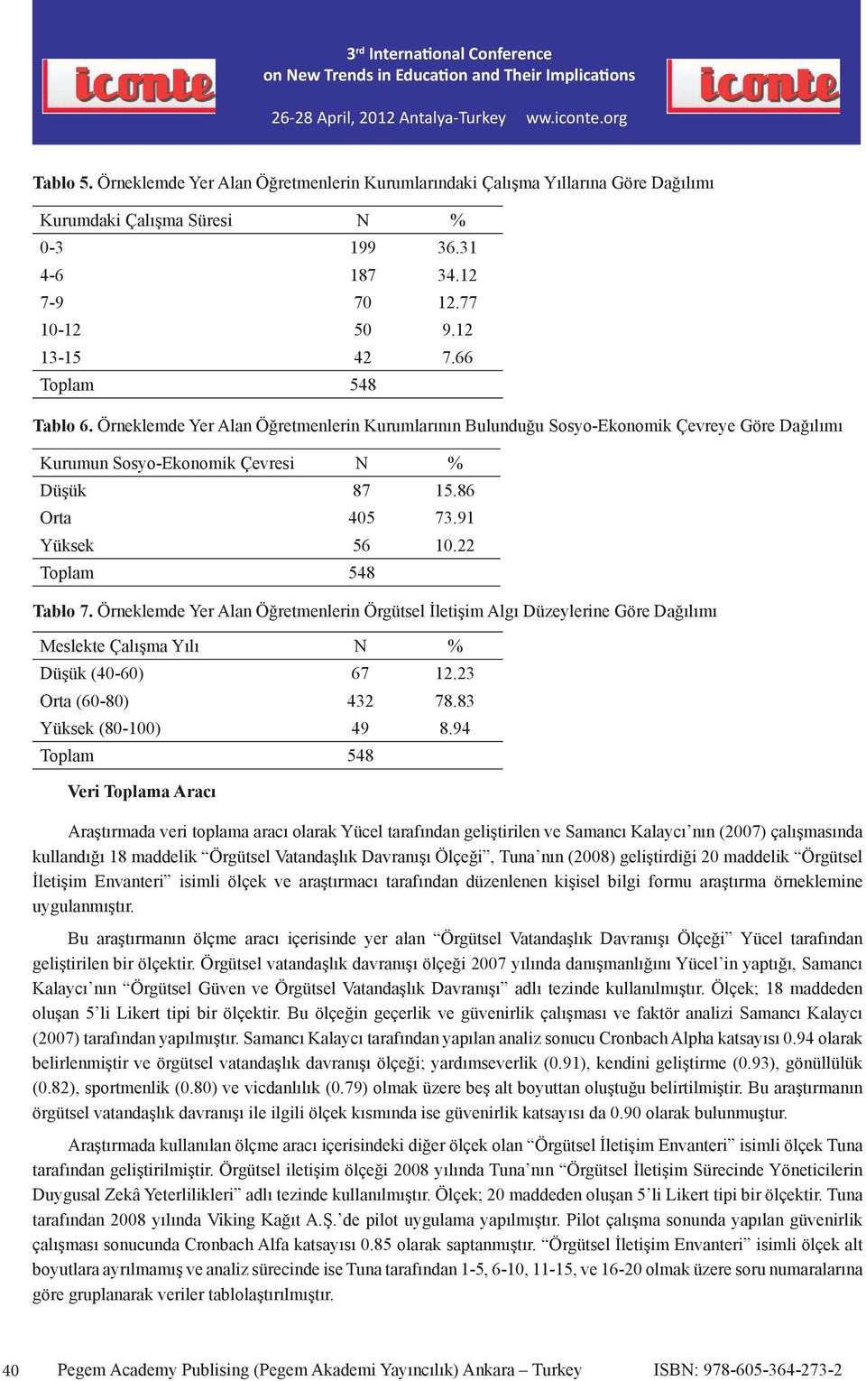 Örneklemde Yer Alan Öğretmenlerin Örgütsel İletişim Algı Düzeylerine Göre Dağılımı Meslekte Çalışma Yılı N % Düşük (40-60) 67 12.23 Orta (60-80) 432 78.83 Yüksek (80-100) 49 8.