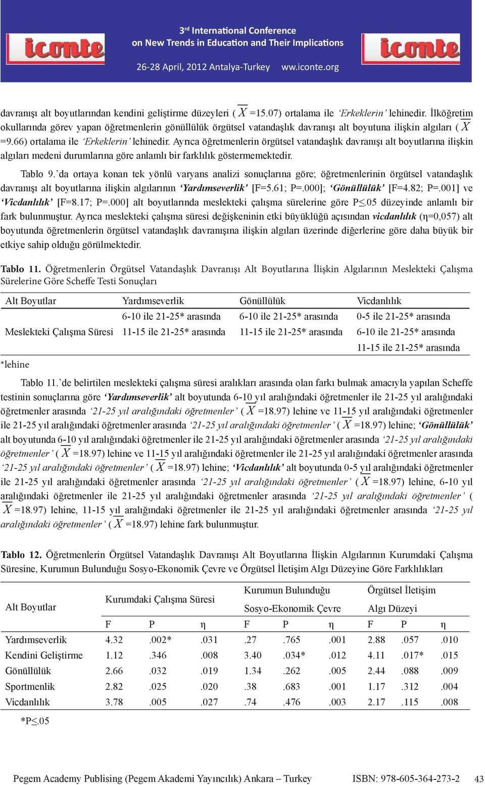 Ayrıca öğretmenlerin örgütsel vatandaşlık davranışı alt boyutlarına ilişkin algıları medeni durumlarına göre anlamlı bir farklılık göstermemektedir. Tablo 9.