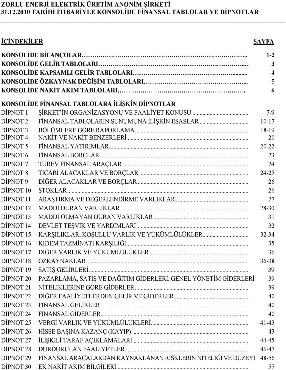 .. 10-17 DİPNOT 3 BÖLÜMLERE GÖRE RAPORLAMA... 18-19 DİPNOT 4 NAKİT VE NAKİT BENZERLERİ... 20 DİPNOT 5 FİNANSAL YATIRIMLAR... 20-22 DİPNOT 6 FİNANSAL BORÇLAR... 23 DİPNOT 7 TÜREV FİNANSAL ARAÇLAR.