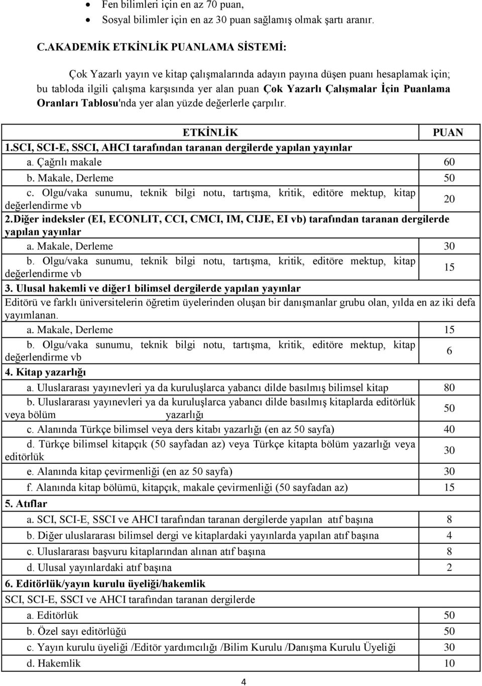 Puanlama Oranları Tablosu'nda yer alan yüzde değerlerle çarpılır. ETKİNLİK PUAN 1.SCI, SCI-E, SSCI, AHCI tarafından taranan dergilerde yapılan yayınlar a. Çağrılı makale 60 b. Makale, Derleme 50 c.
