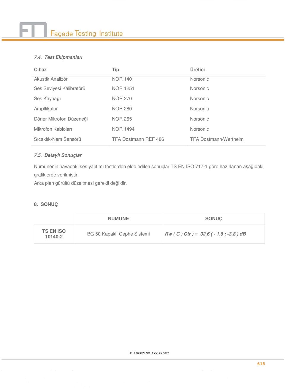 Norsonic Mikrofon Kabloları NOR 1494 Norsonic Sıcaklık-Nem Sensörü TFA Dostmann REF 486 TFA Dostmann/Wertheim 7.5.