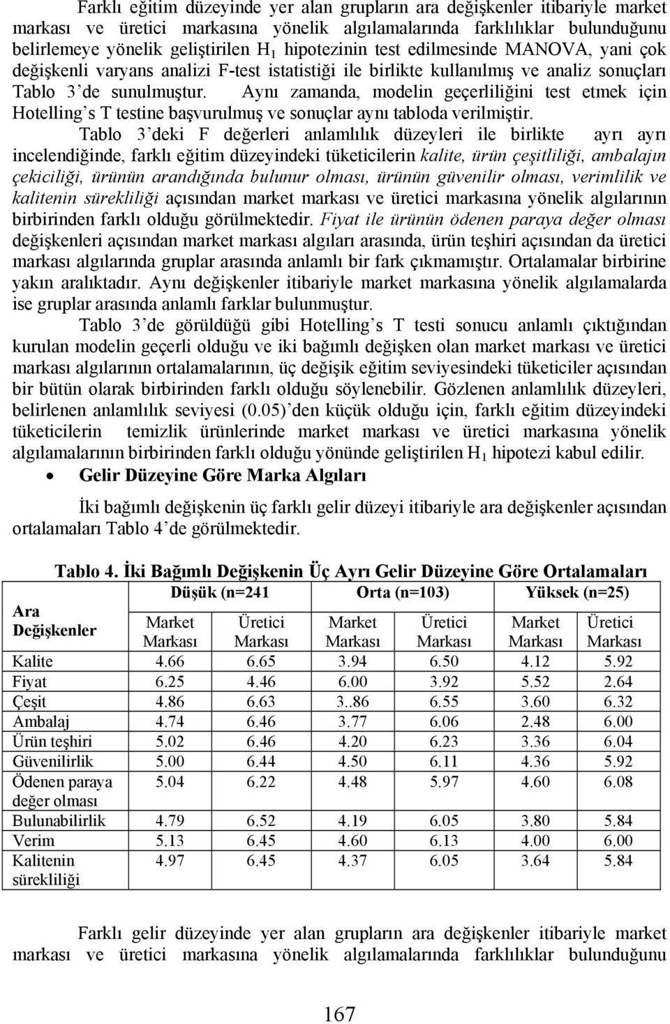 Aynı zamanda, modelin geçerliliğini test etmek için Hotelling s T testine başvurulmuş ve sonuçlar aynı tabloda verilmiştir.