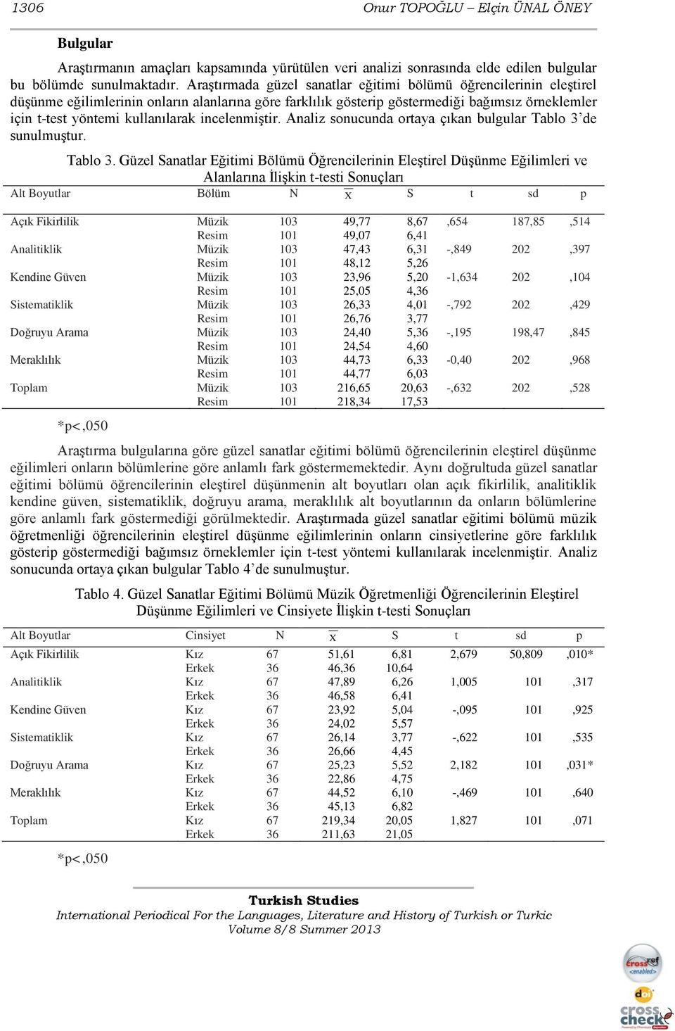 incelenmiştir. Analiz sonucunda ortaya çıkan bulgular Tablo 3 