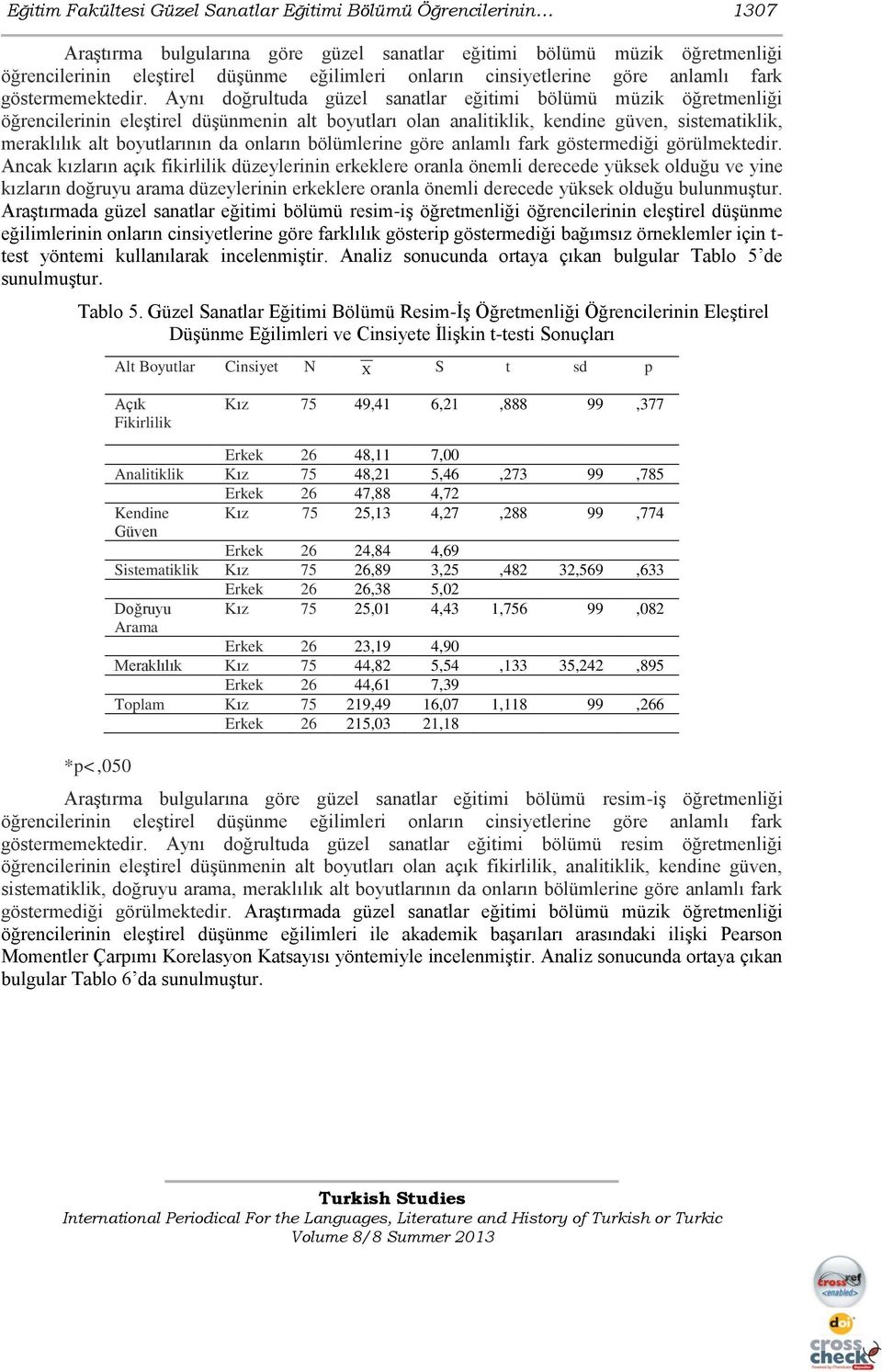 Aynı doğrultuda güzel sanatlar eğitimi bölümü müzik öğretmenliği öğrencilerinin eleştirel düşünmenin alt boyutları olan analitiklik, kendine güven, sistematiklik, meraklılık alt boyutlarının da