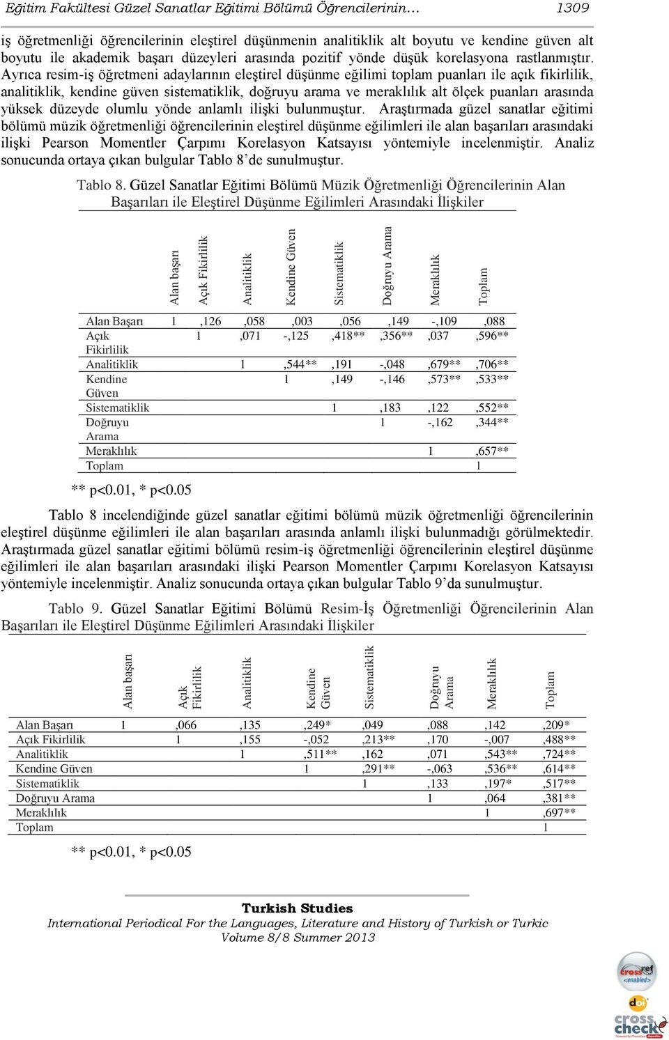 Ayrıca resim-iş öğretmeni adaylarının eleştirel düşünme eğilimi toplam puanları ile açık fikirlilik, analitiklik, kendine güven sistematiklik, doğruyu arama ve meraklılık alt ölçek puanları arasında