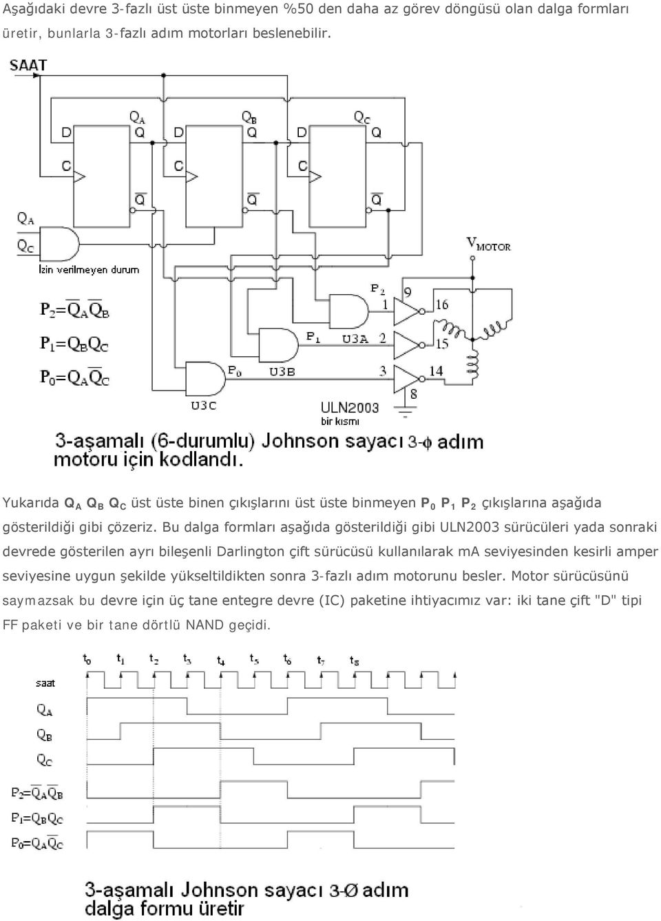 Bu dalga formları aşağıda gösterildiği gibi ULN2003 sürücüleri yada sonraki devrede gösterilen ayrı bileşenli Darlington çift sürücüsü kullanılarak ma seviyesinden