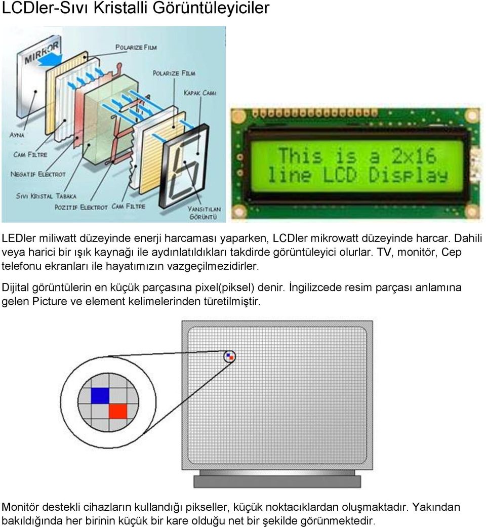 TV, monitör, Cep telefonu ekranları ile hayatımızın vazgeçilmezidirler. Dijital görüntülerin en küçük parçasına pixel(piksel) denir.