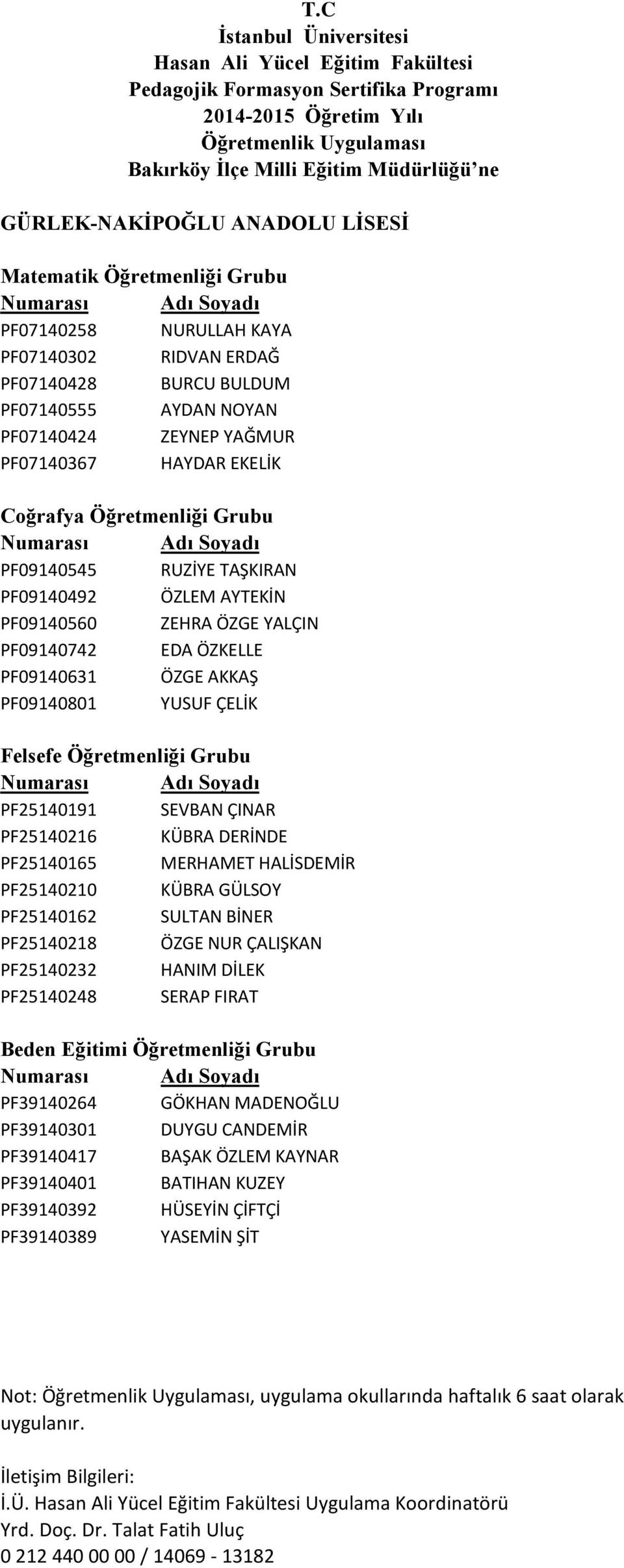 Öğretmenliği Grubu PF25140191 SEVBAN ÇINAR PF25140216 KÜBRA DERİNDE PF25140165 MERHAMET HALİSDEMİR PF25140210 KÜBRA GÜLSOY PF25140162 SULTAN BİNER PF25140218 ÖZGE NUR ÇALIŞKAN PF25140232 HANIM DİLEK