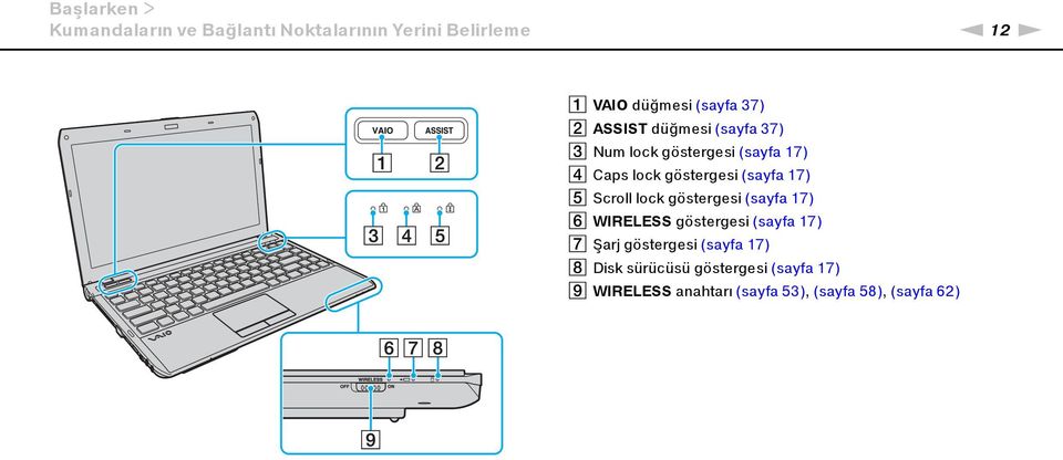 17) E Scroll lock göstergesi (sayfa 17) F WIRELESS göstergesi (sayfa 17) G Şarj göstergesi