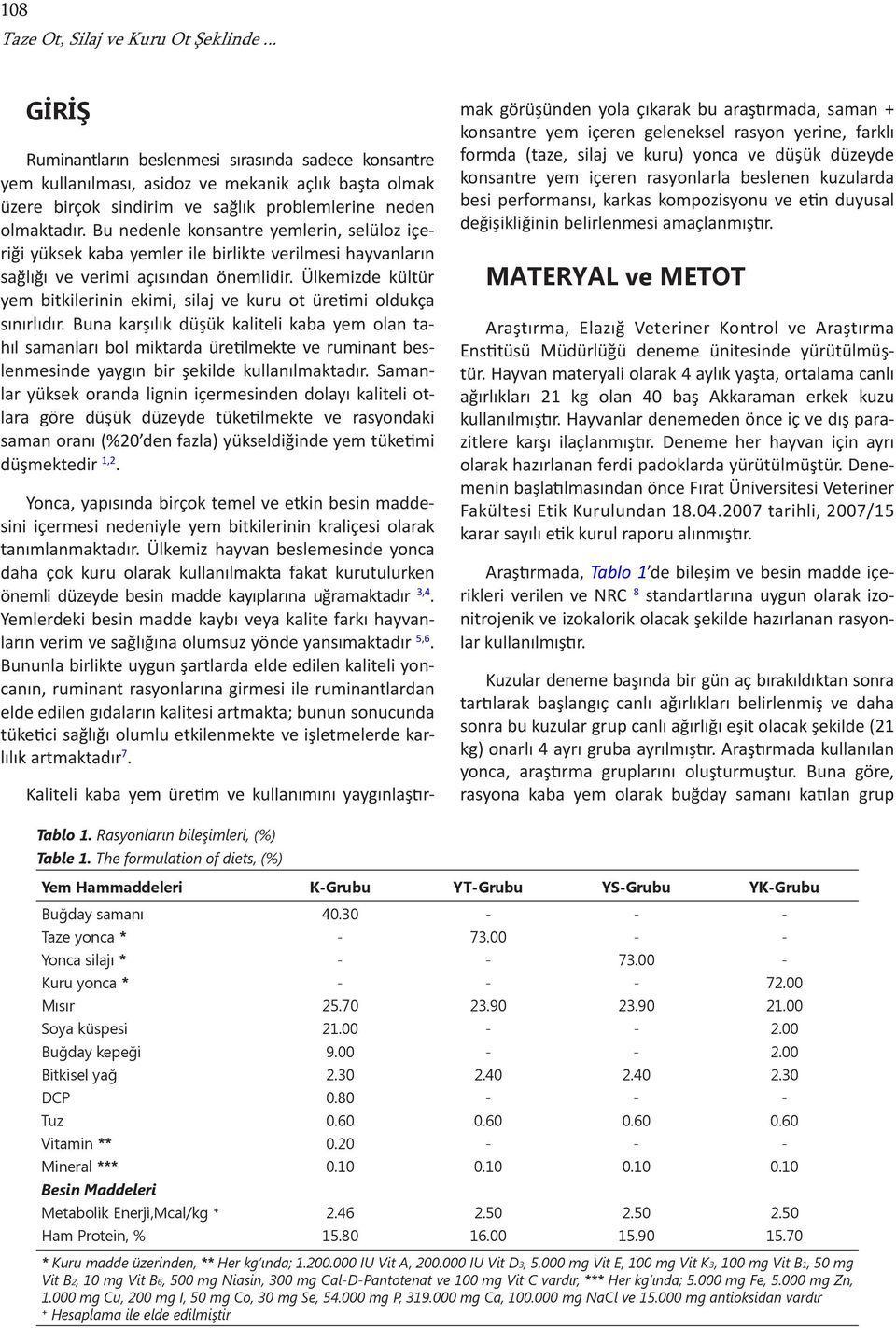 Bu nedenle konsantre yemlerin, selüloz içeriği yüksek kaba yemler ile birlikte verilmesi hayvanların sağlığı ve verimi açısından önemlidir.