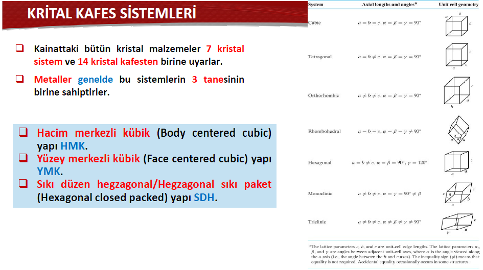 KRİSTAL KAFES