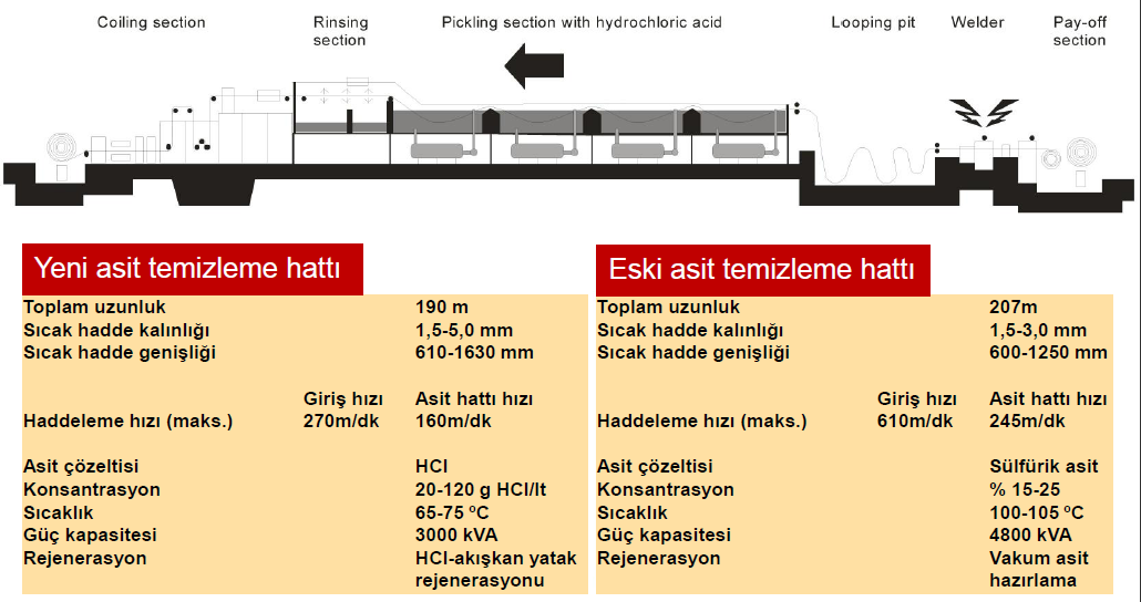 SOĞUK HADDELEME