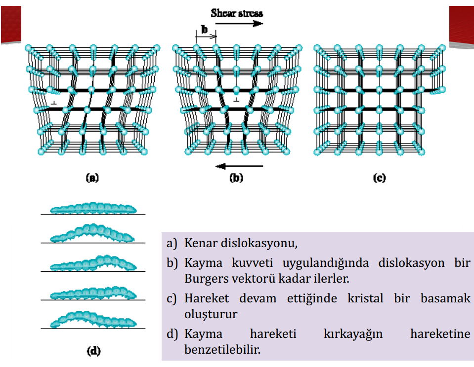 HADDELEMENİN