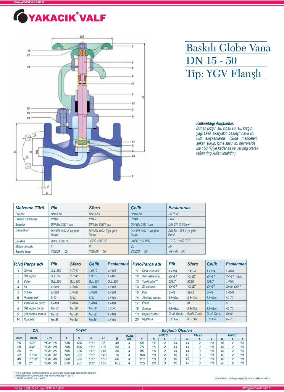 ) Mazeme Türü Pik Sfero Çeik Pasanmaz Öçüer Bas ınç Kademesi Boyutar Ba ğant ıar S ıcak ık Mazeme kodu Sipariş kodu DN-50 PN16 DIN EN 1092-2' ye göre fanşı -10 C +00 C II YGV.2F.