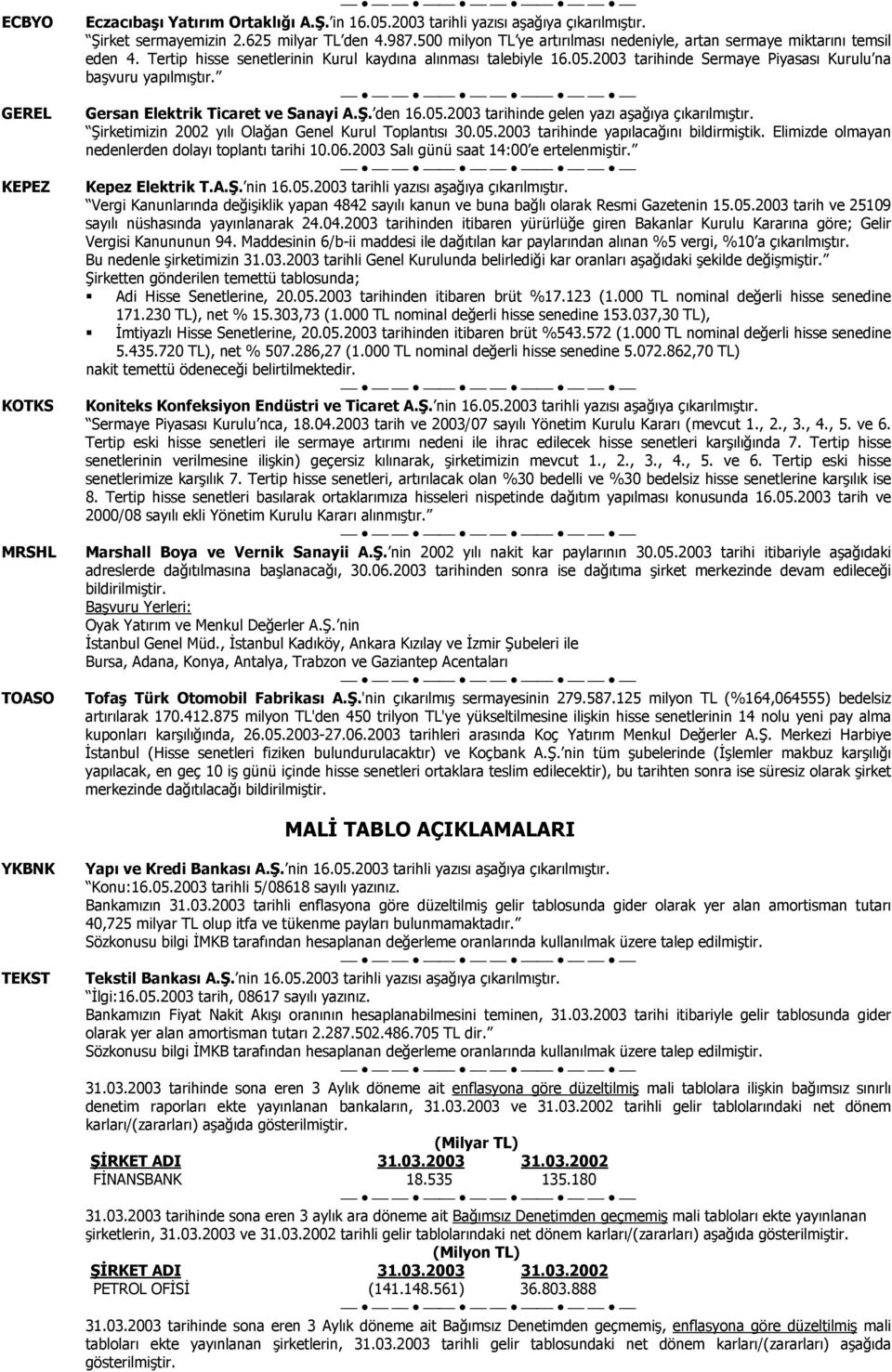 2003 tarihinde Sermaye Piyasasõ Kurulu na başvuru yapõlmõştõr. Gersan Elektrik Ticaret ve Sanayi A.Ş. den 16.05.2003 tarihinde gelen yazõ aşağõya çõkarõlmõştõr.