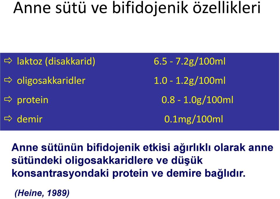 1mg/100ml Anne sütünün bifidojenik etkisi ağırlıklı olarak anne sütündeki