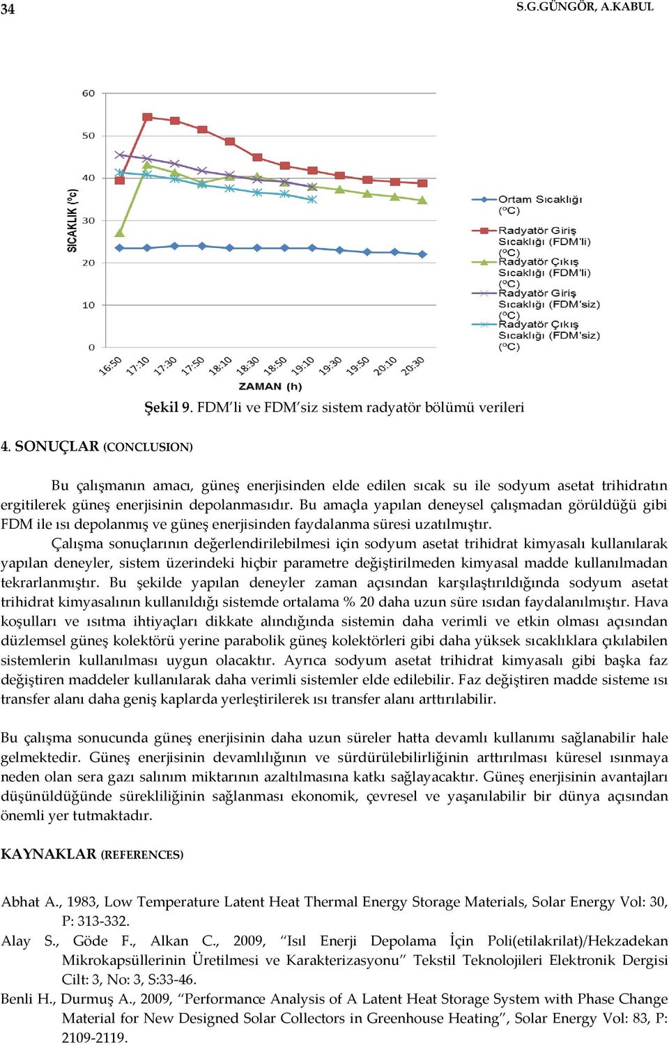 Bu amaçla yapılan deneysel çalışmadan görüldüğü gibi FDM ile ısı depolanmış ve güneş enerjisinden faydalanma süresi uzatılmıştır.