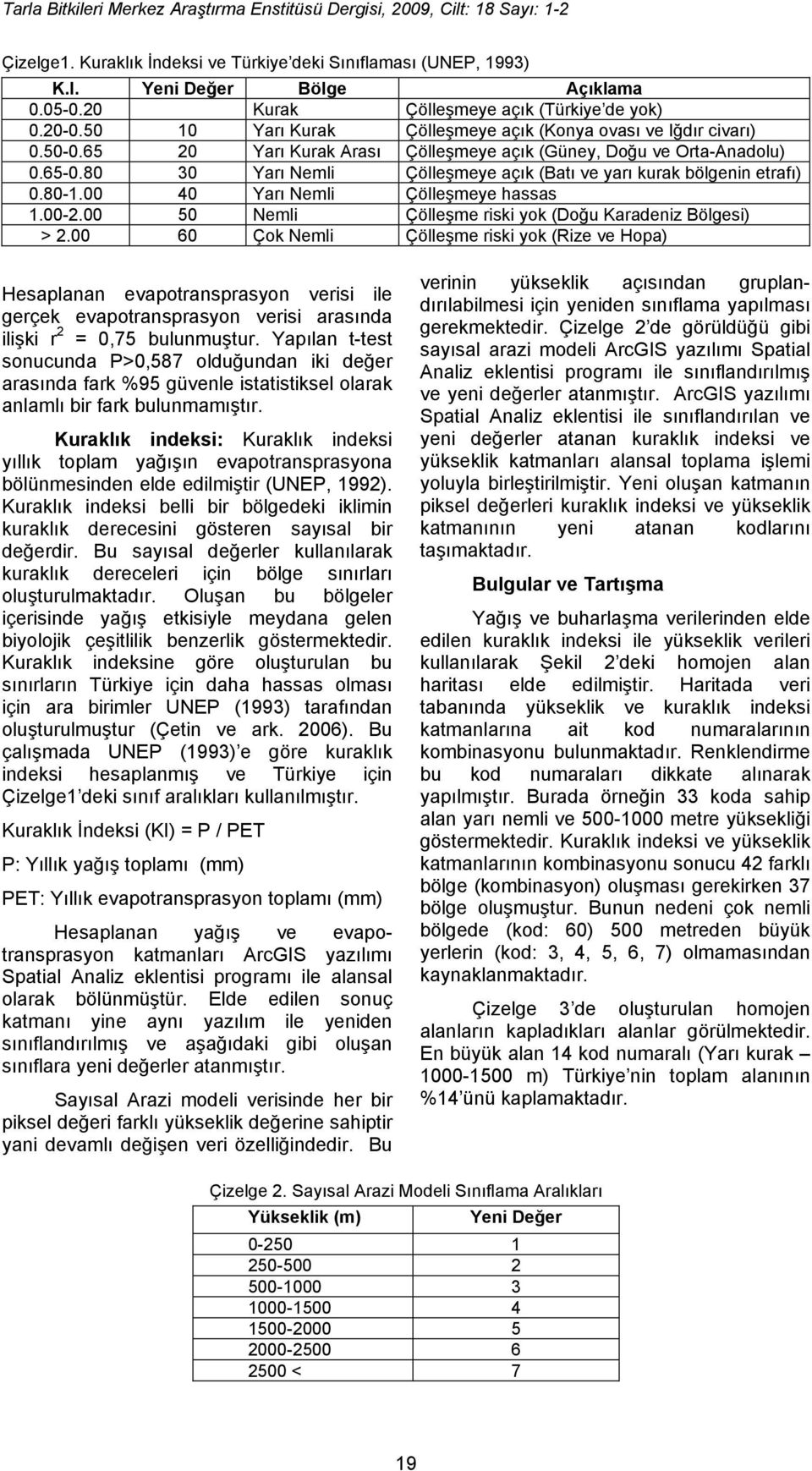 80 30 Yarı Nemli Çölleşmeye açık (Batı ve yarı kurak bölgenin etrafı) 0.80-1.00 40 Yarı Nemli Çölleşmeye hassas 1.00-2.00 50 Nemli Çölleşme riski yok (Doğu Karadeniz Bölgesi) > 2.