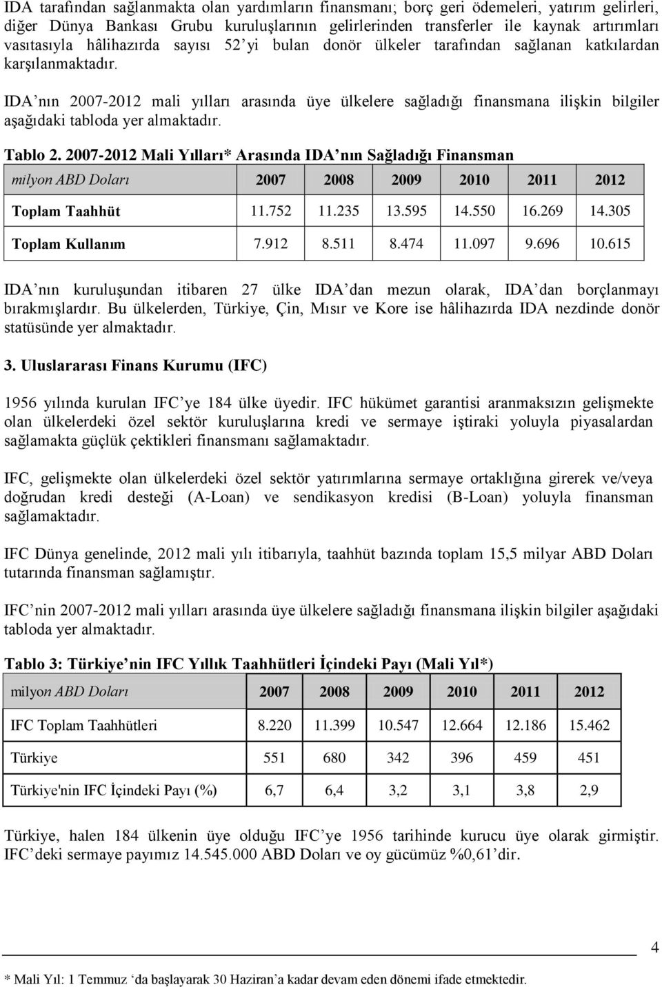 IDA nın 2007-2012 mali yılları arasında üye ülkelere sağladığı finansmana ilişkin bilgiler aşağıdaki tabloda yer almaktadır. Tablo 2.