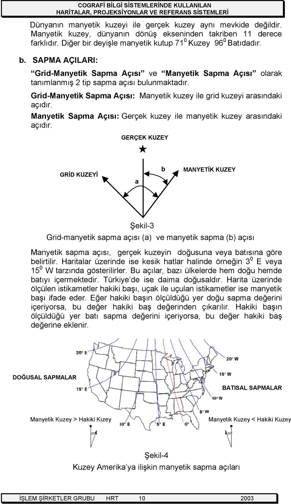 Grid-Manyetik Sapma Açısı: Manyetik kuzey ile grid kuzeyi arasındaki açıdır. Manyetik Sapma Açısı: Gerçek kuzey ile manyetik kuzey arasındaki açıdır.