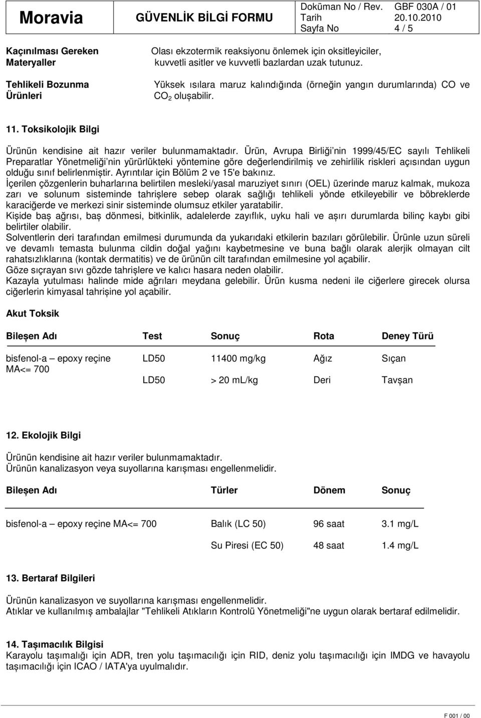 Ürün, Avrupa Birliği nin 1999/45/EC sayılı Tehlikeli Preparatlar Yönetmeliği nin yürürlükteki yöntemine göre değerlendirilmiș ve zehirlilik riskleri açısından uygun olduğu sınıf belirlenmiștir.